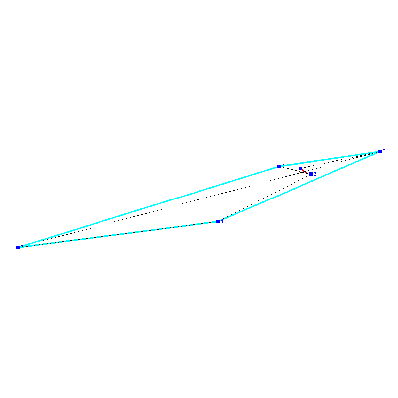 Flugauswertung